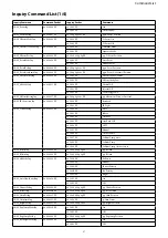 Preview for 41 page of Sony FCB-CV7320 Technical Manual