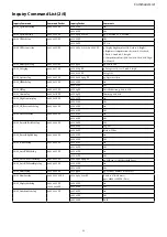 Preview for 42 page of Sony FCB-CV7320 Technical Manual