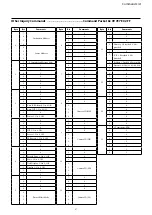 Preview for 47 page of Sony FCB-CV7320 Technical Manual