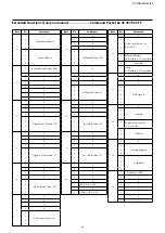 Preview for 48 page of Sony FCB-CV7320 Technical Manual