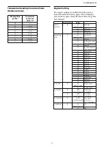 Preview for 54 page of Sony FCB-CV7320 Technical Manual