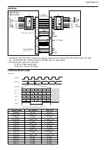 Preview for 57 page of Sony FCB-CV7320 Technical Manual