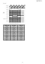 Preview for 58 page of Sony FCB-CV7320 Technical Manual