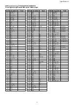 Preview for 62 page of Sony FCB-CV7320 Technical Manual