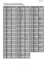 Preview for 64 page of Sony FCB-CV7320 Technical Manual