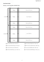 Preview for 67 page of Sony FCB-CV7320 Technical Manual