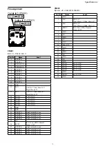 Preview for 70 page of Sony FCB-CV7320 Technical Manual