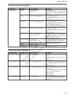 Preview for 17 page of Sony FCB-EX2700 Technical Manual