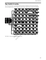 Preview for 23 page of Sony FCB-EX2700 Technical Manual