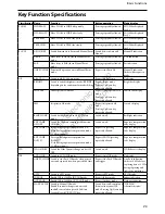 Preview for 24 page of Sony FCB-EX2700 Technical Manual