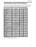 Preview for 26 page of Sony FCB-EX2700 Technical Manual