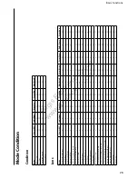 Preview for 28 page of Sony FCB-EX2700 Technical Manual