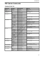 Preview for 37 page of Sony FCB-EX2700 Technical Manual