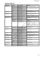 Preview for 39 page of Sony FCB-EX2700 Technical Manual