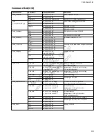 Preview for 40 page of Sony FCB-EX2700 Technical Manual