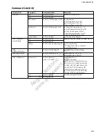 Preview for 42 page of Sony FCB-EX2700 Technical Manual