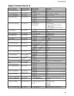 Preview for 44 page of Sony FCB-EX2700 Technical Manual