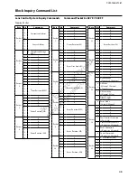 Preview for 46 page of Sony FCB-EX2700 Technical Manual