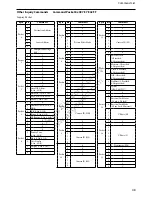 Preview for 48 page of Sony FCB-EX2700 Technical Manual