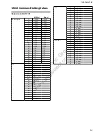 Preview for 51 page of Sony FCB-EX2700 Technical Manual