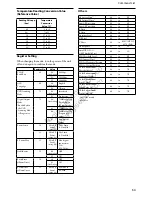 Preview for 54 page of Sony FCB-EX2700 Technical Manual