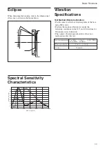 Preview for 11 page of Sony FCB-IX11AP Technical Manual