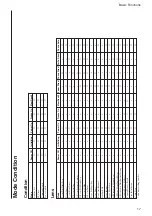 Preview for 17 page of Sony FCB-IX11AP Technical Manual