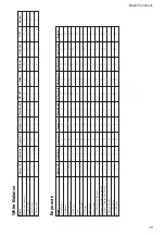 Preview for 18 page of Sony FCB-IX11AP Technical Manual