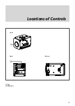 Preview for 5 page of Sony FCBEH3150 Technical Manual