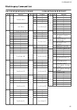 Preview for 41 page of Sony FCBEH3150 Technical Manual