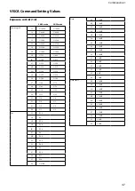 Preview for 47 page of Sony FCBEH6300 Technical Manual