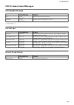 Preview for 33 page of Sony FCBEH6500 Technical Manual