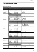 Preview for 34 page of Sony FCBEH6500 Technical Manual