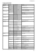 Preview for 37 page of Sony FCBEH6500 Technical Manual