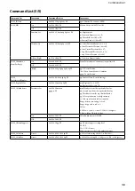 Preview for 38 page of Sony FCBEH6500 Technical Manual