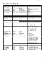 Preview for 41 page of Sony FCBEH6500 Technical Manual