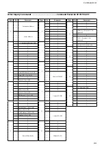 Preview for 44 page of Sony FCBEH6500 Technical Manual