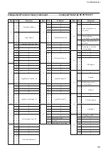 Preview for 45 page of Sony FCBEH6500 Technical Manual