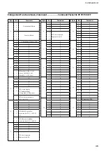 Preview for 46 page of Sony FCBEH6500 Technical Manual