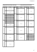 Preview for 47 page of Sony FCBEH6500 Technical Manual