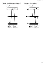 Preview for 57 page of Sony FCBEH6500 Technical Manual