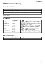 Preview for 37 page of Sony FCBEX48E Technical Manual