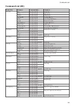 Preview for 40 page of Sony FCBEX48E Technical Manual