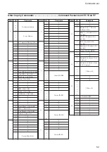 Preview for 52 page of Sony FCBEX48E Technical Manual