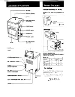 Preview for 4 page of Sony FD-510 Mega Watchman Operating Instructions Manual