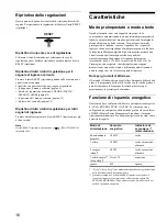 Preview for 88 page of Sony FD Trinitron CPD-G500 Operating Instructions Manual