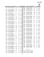 Preview for 49 page of Sony FD Trinitron CPD-G500 Service Manual