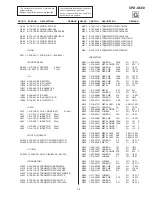 Preview for 51 page of Sony FD Trinitron CPD-G500 Service Manual