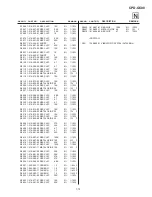 Preview for 61 page of Sony FD Trinitron CPD-G500 Service Manual