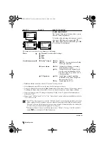 Preview for 10 page of Sony FD Trinitron KV-28LS35U Instruction Manual